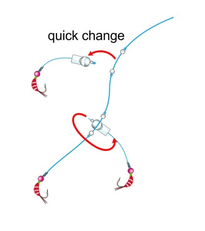 Dropper Clips art.623 - Stonfo - immagine 2