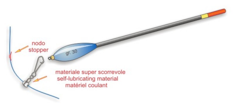 Fermagalleggiante Scorrevole Match art.360 - Stonfo - immagine 2