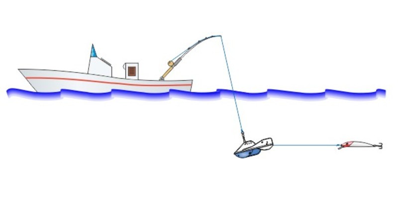 Pro-Diver1 art.685 - Stonfo - immagine 2