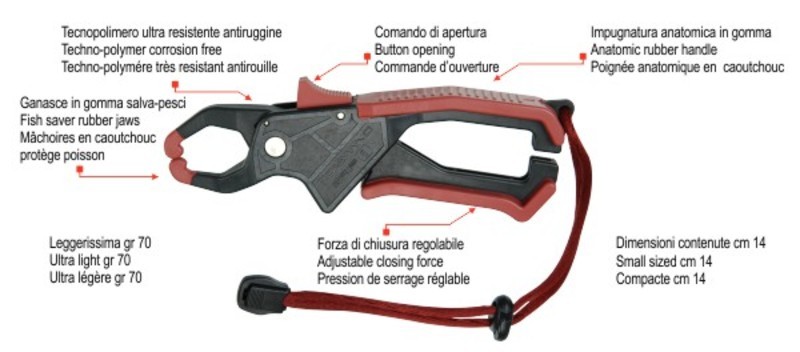 Pinza Command Grip 1 art.617 – Stonfo - immagine 2