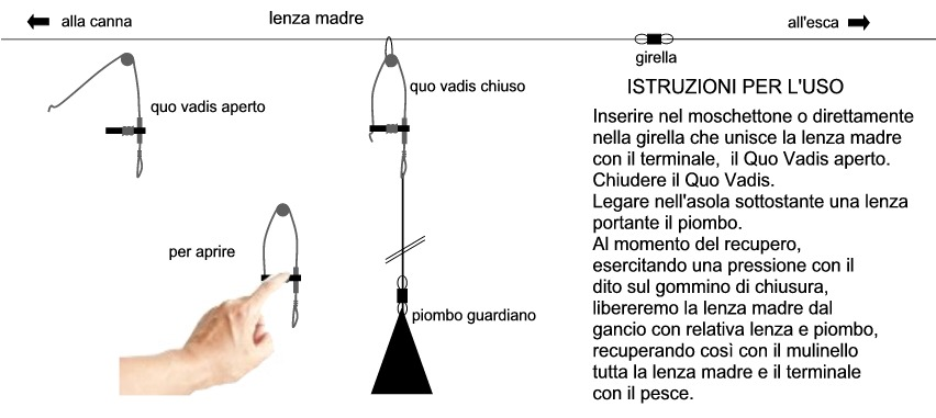 Sgancio rapido piombo guardiano Quo Vadis - Vedette - immagine 2