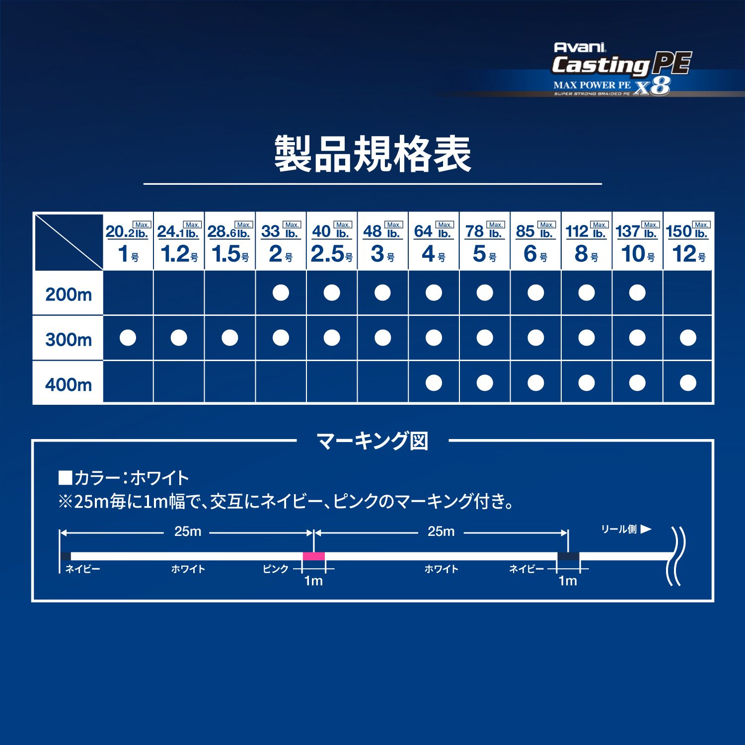 Avani Casting PE Max Power X8 300 mt - Varivas - immagine 4